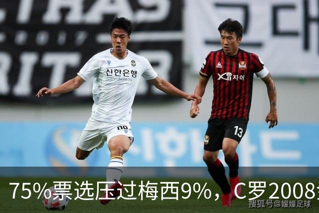 75%票选压过梅西9%，C罗2008金球奖获评历史最佳